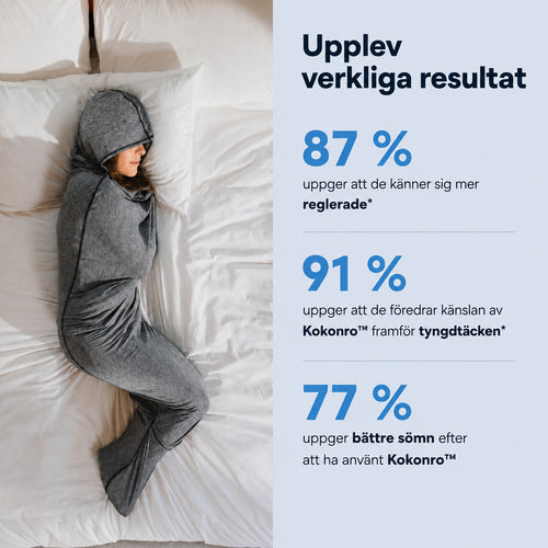 Kokonro™ Kompressionskokong för Vuxna