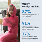 Kokonro™ Kompressionskokong för Barn