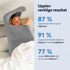 Kokonro™ Kompressionskokong för Vuxna